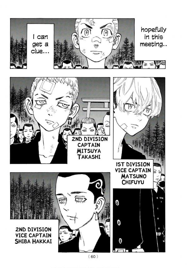 Who Is Your Tokyo Revengers Kin