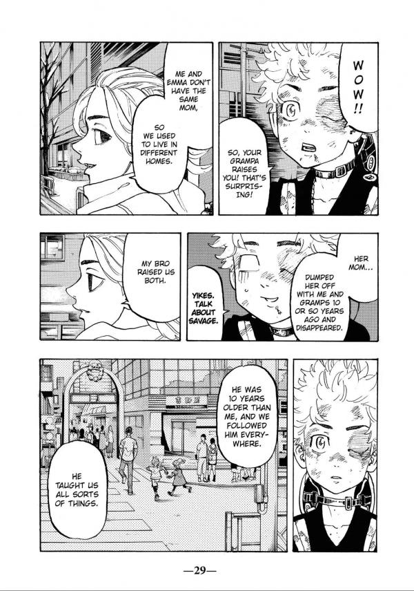 All Photos About Tokyo Revengers Page 270 Mangago