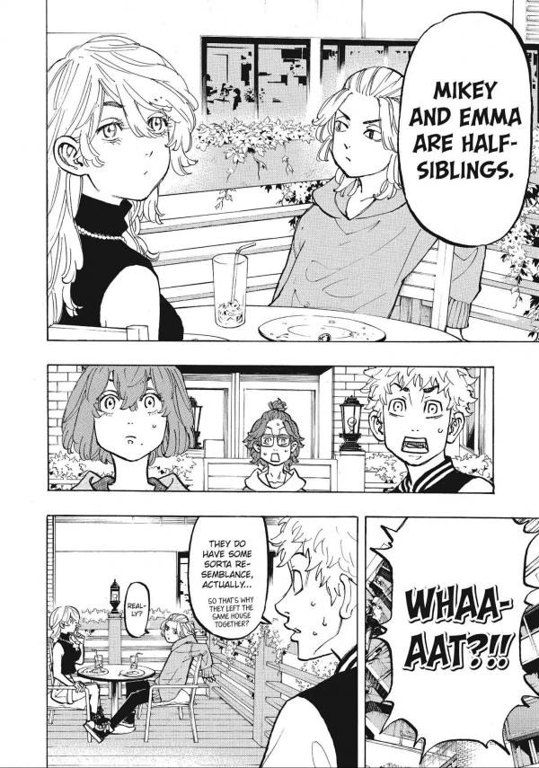 All Photos About Tokyo Revengers Page 751 Mangago