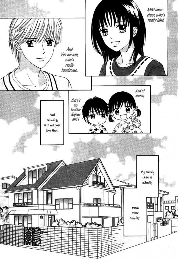 All photos about Marmalade Boy Little page 1 - Mangago
