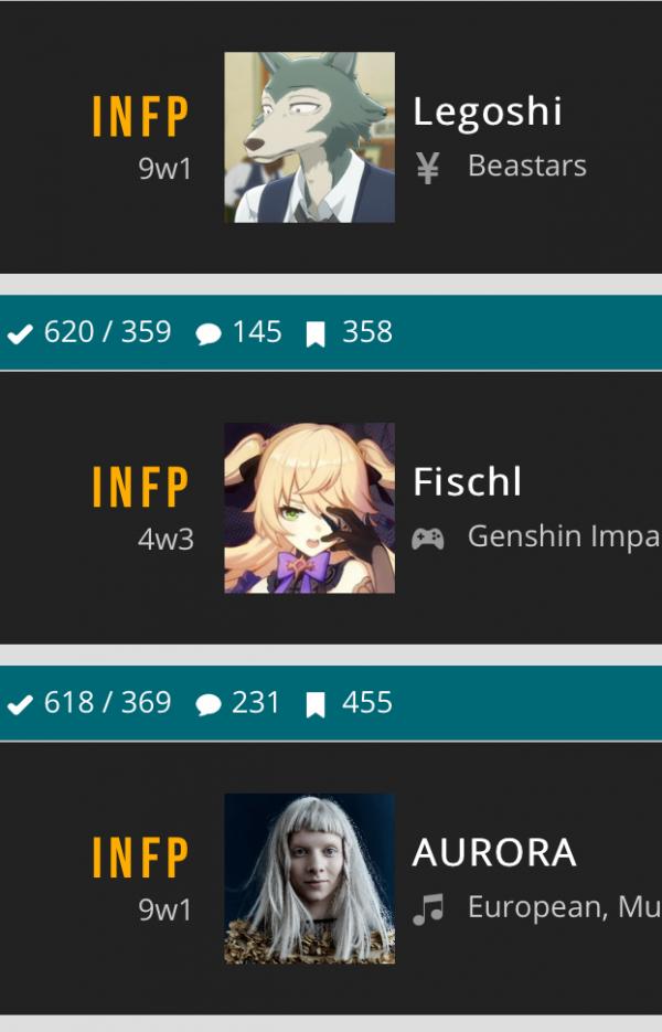 INFJ Anime Characters - INFJ Fictional Characters - Pdbee App