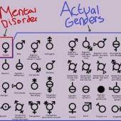 How Many Genders Are There Mangago